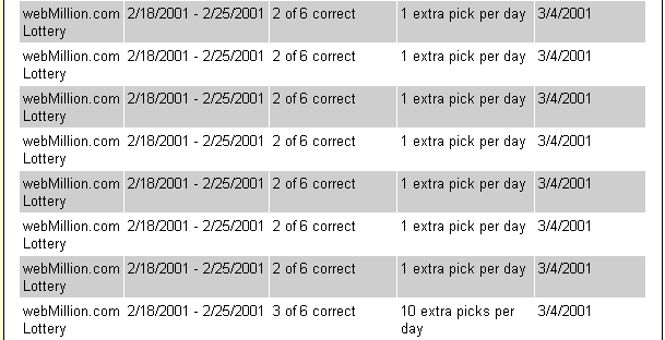 webMillion new wheel trial first three weeks wins